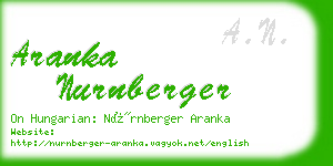 aranka nurnberger business card